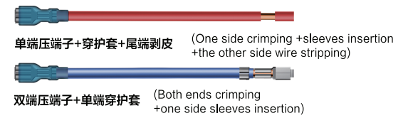 全自動(dòng)端子機(jī)實(shí)力廠家