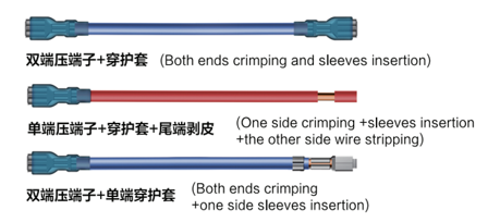 全自動(dòng)端子機(jī)實(shí)力廠家