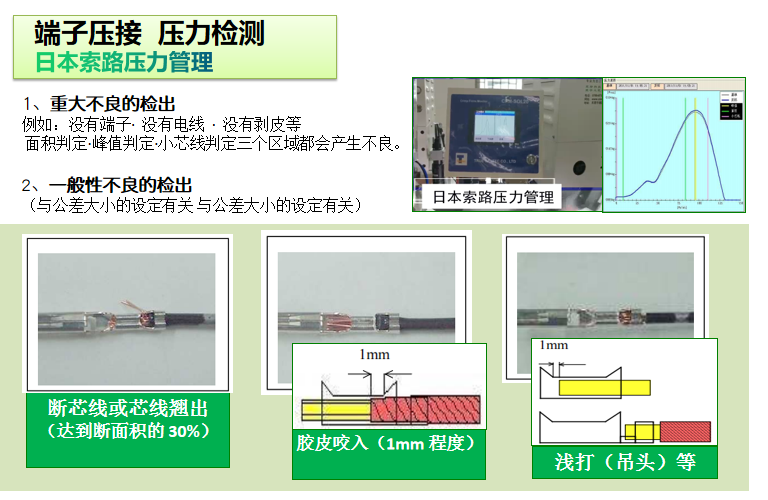 全自動端子機實力廠家