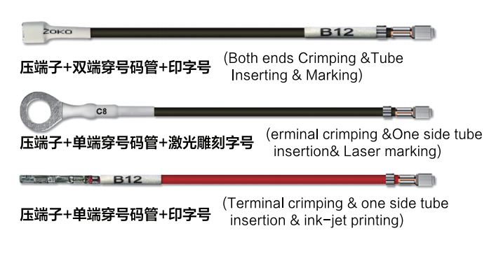 全自動端子機實力廠家